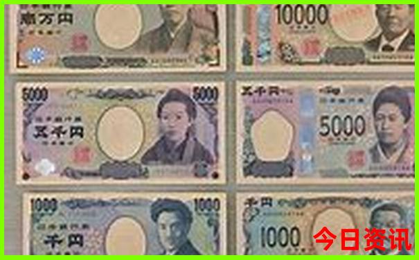 哈尔滨值得去的地方有哪些